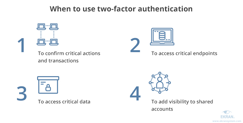 Implementing Two-Factor Authentication: Why It Matters - Conclusion
